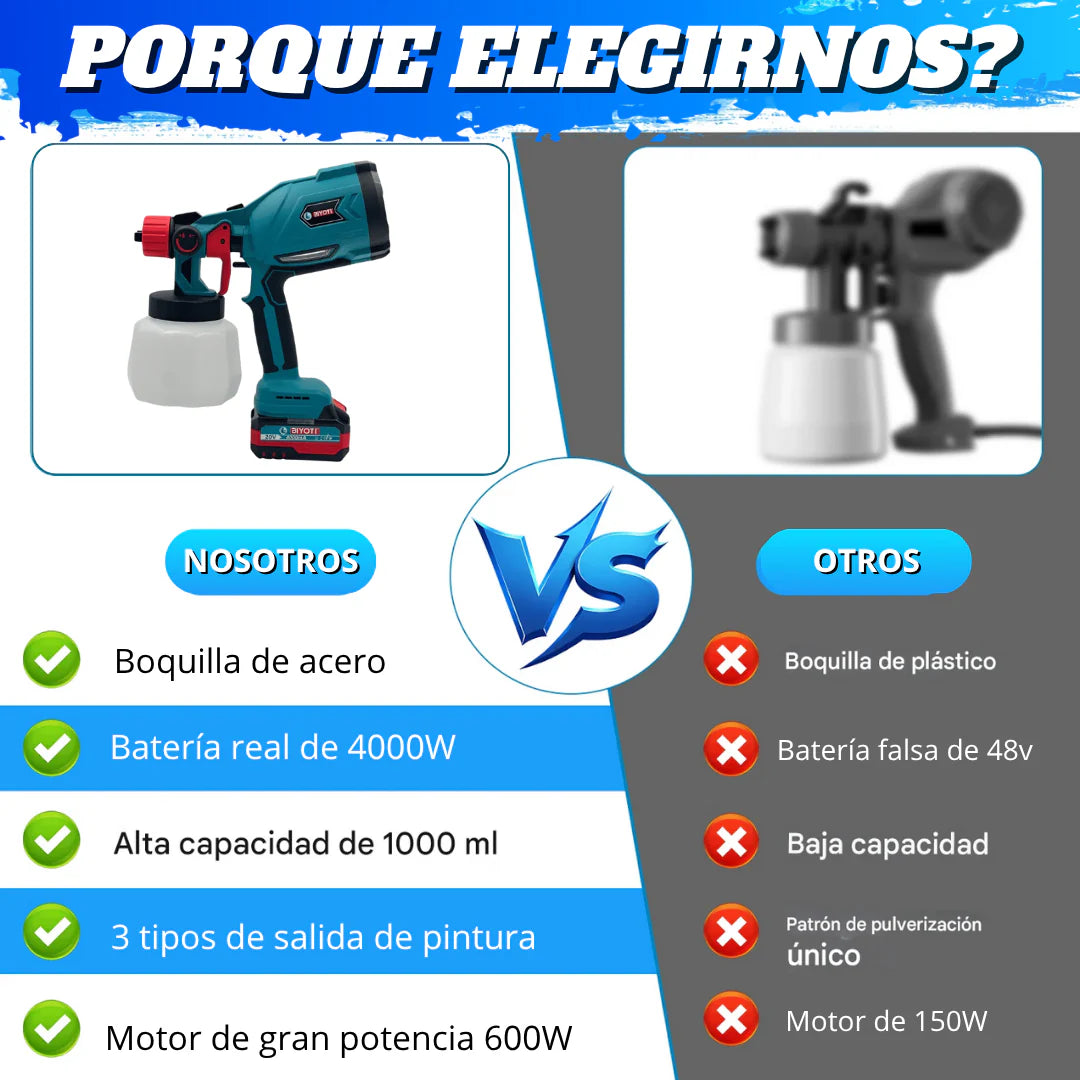 PROMOCION 50%OFF - PISTOLA PINTURA PULVERIZADOR + 4 ITENS REGALO