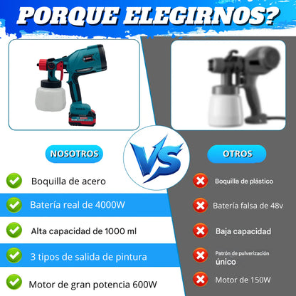 PROMOCION 50%OFF - PISTOLA PINTURA PULVERIZADOR + 4 ITENS REGALO